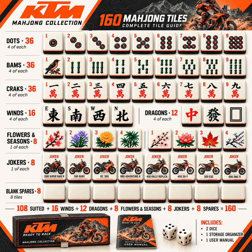 Premium KTM Mahjong Tiles Set TTMH